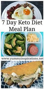 Ketogenic Meal Plan for Female